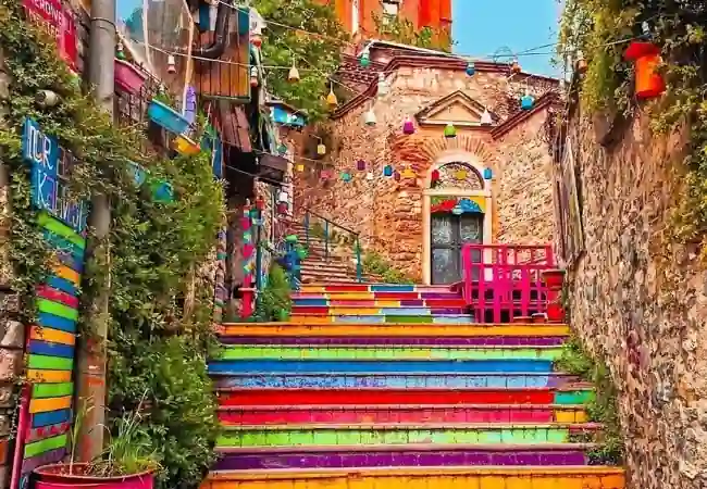Balat Fener District Audio Guide Tour