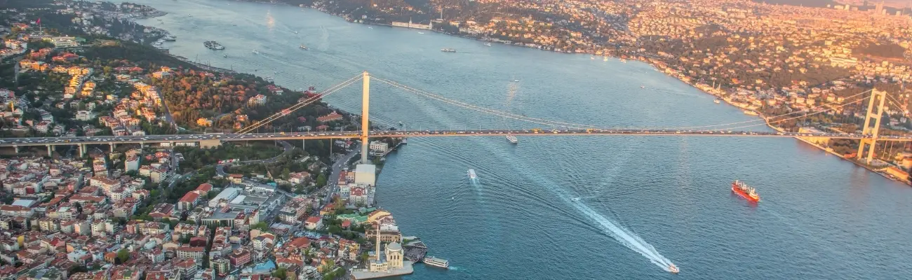 Itinerary of 2025! Things to do in Istanbul