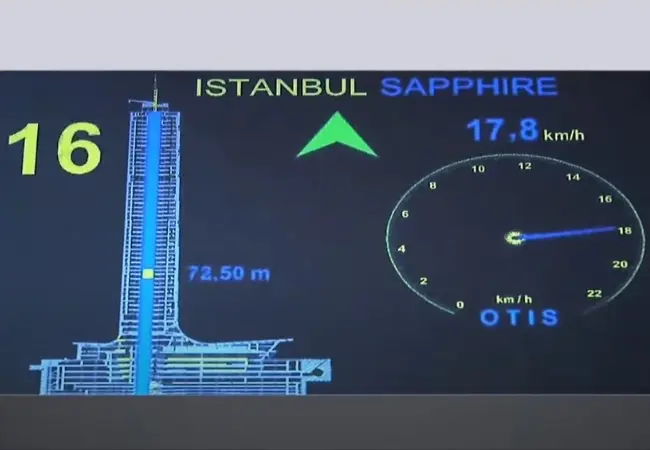 Sapphire Observation Deck Istanbul